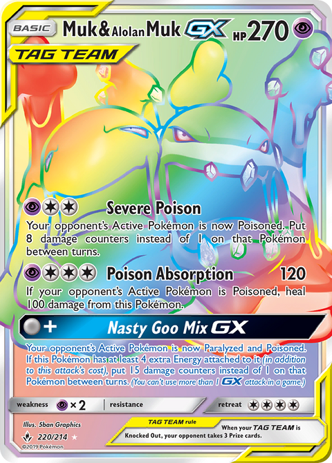 Muk & Alolan Muk GX - 220/214