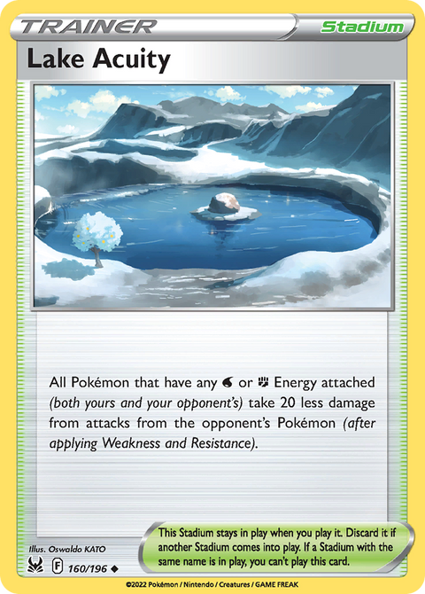 Lake Acuity - 160/196