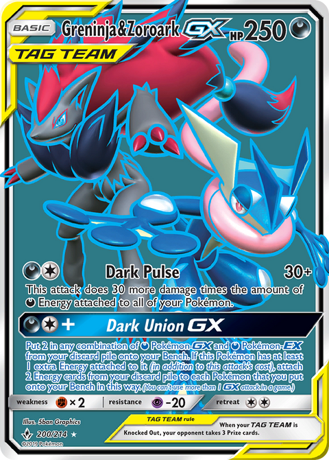 Greninja & Zoroark Tag Team GX - 200/214