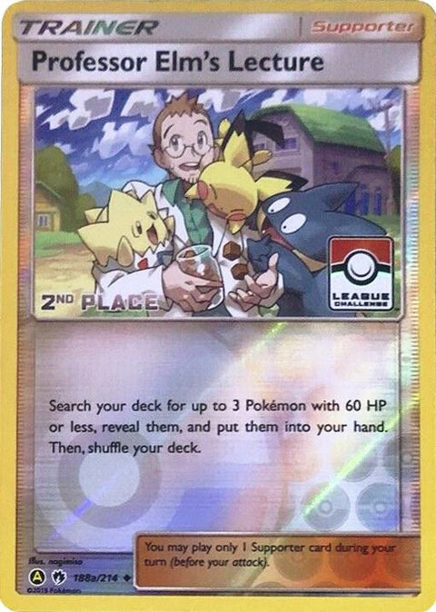 Professor Elm's Lecture - 188a/214