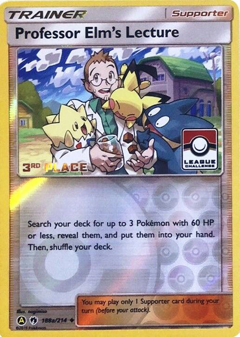 Professor Elm's Lecture - 188a/214