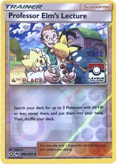 Professor Elm's Lecture - 188a/214