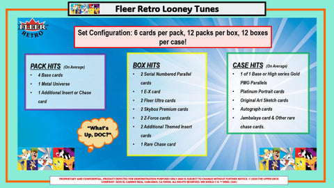 Upper Deck: 2024 Fleer Retro Looney Tunes Hobby Box