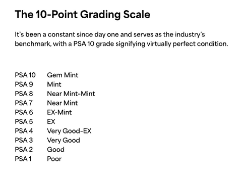 PSA Grading Scale