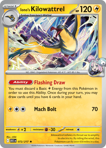 Iono's Kilowattrel - 072/217